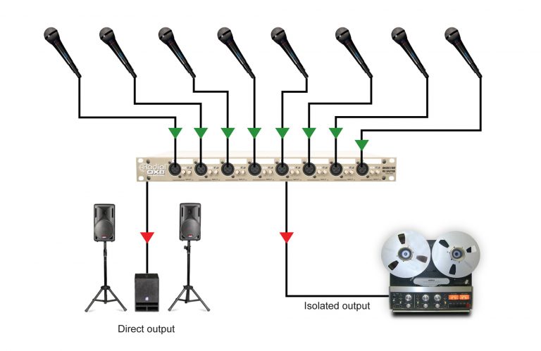 A diagram of a machine with microphones and a reel to reelDescription automatically generated