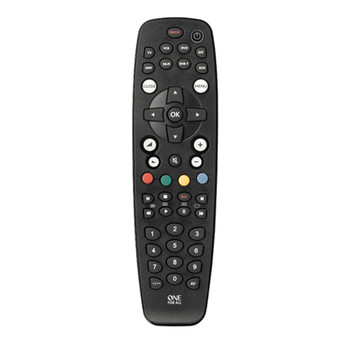 Remote Controls