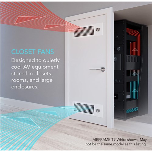 Airframe T7 Cupboard cooler Dual 120mm Fans - WHITE USB Powepack incl.