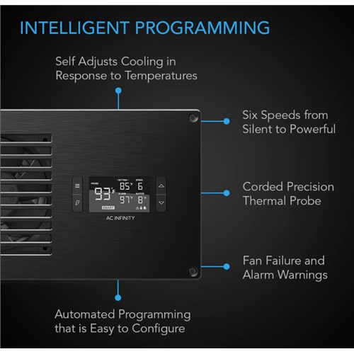 Airframe T7 Cupboard cooler Dual 120mm Fans - WHITE USB Powepack incl.