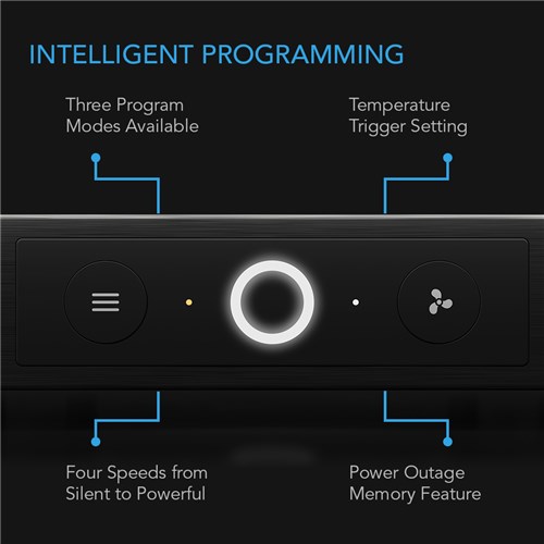 Aircom S7 Component cooler 2 x 120mm fans TOP EXHAUST Powerpack Incl. BLACK