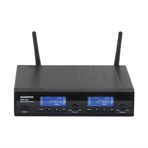 CH-DWR2420