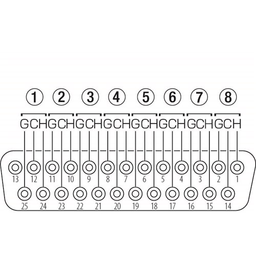 D-SUB_IN-OUT_Pin-Asin