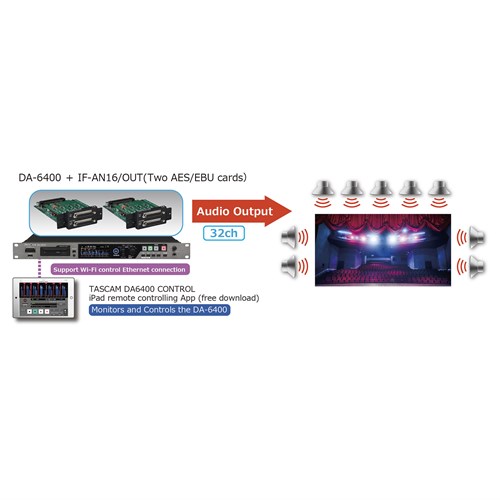 DA-6400_m_multi-playback_theater_fig(e)