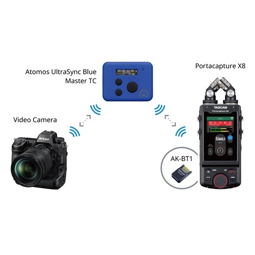 Portacapture_X8_w_atomos_ultrasync_blue