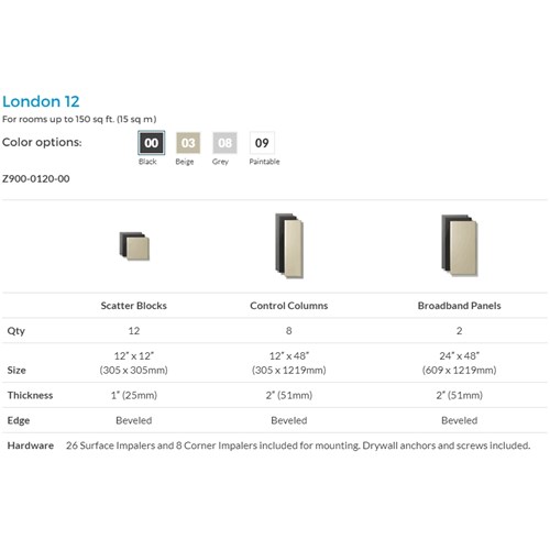 London 12 room kit white / paintable Z900 0120 09