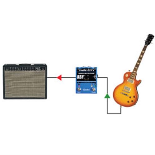 Radial TWIN-CITY - Class-A active ABY switcher