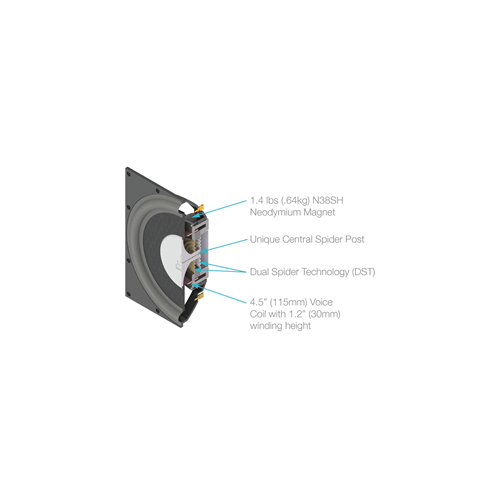 VPSUB in-wall subwoofer Retro - no extra enclosure req 260W 8 Ohm