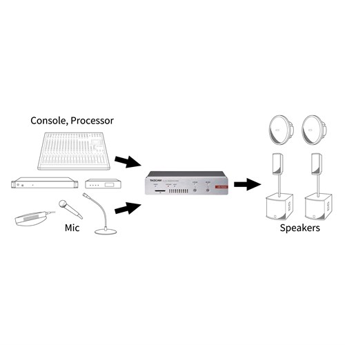 VS-R264_d_Balanced_IO