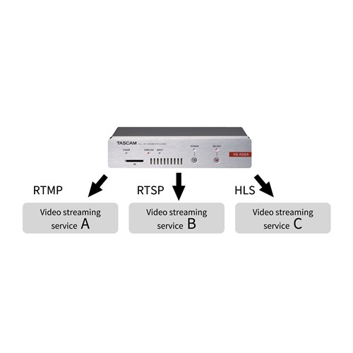VS-R264_d_Streaming