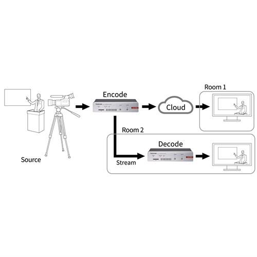 VS-R264_d_encode_decode_0604