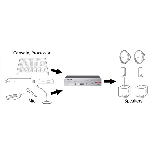 VS-R265_d_Balanced_IO