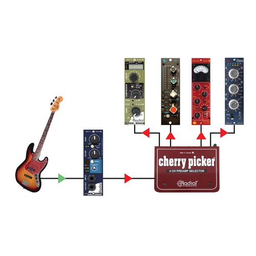 cherry-picker-product_applications-2