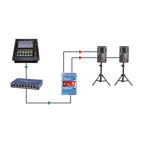 dinet-dan-rx-product_applications-1