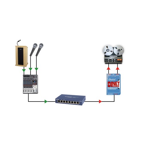 dinet-dan-rx-product_applications-2