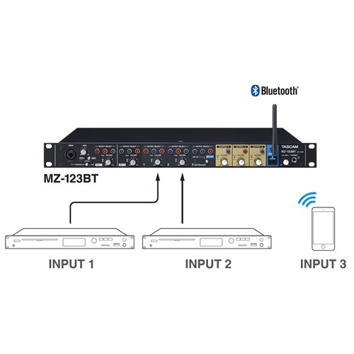 mz-123bt_w_input-channels