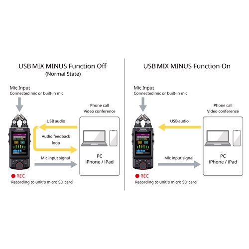 portacapture_x8_mixminus_e