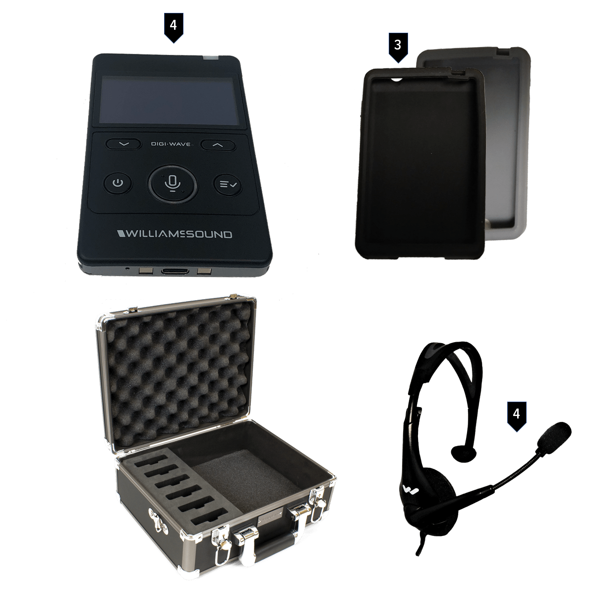 Digiwave System Pack V4.0 DWSCOM4-4 - Amber Tech