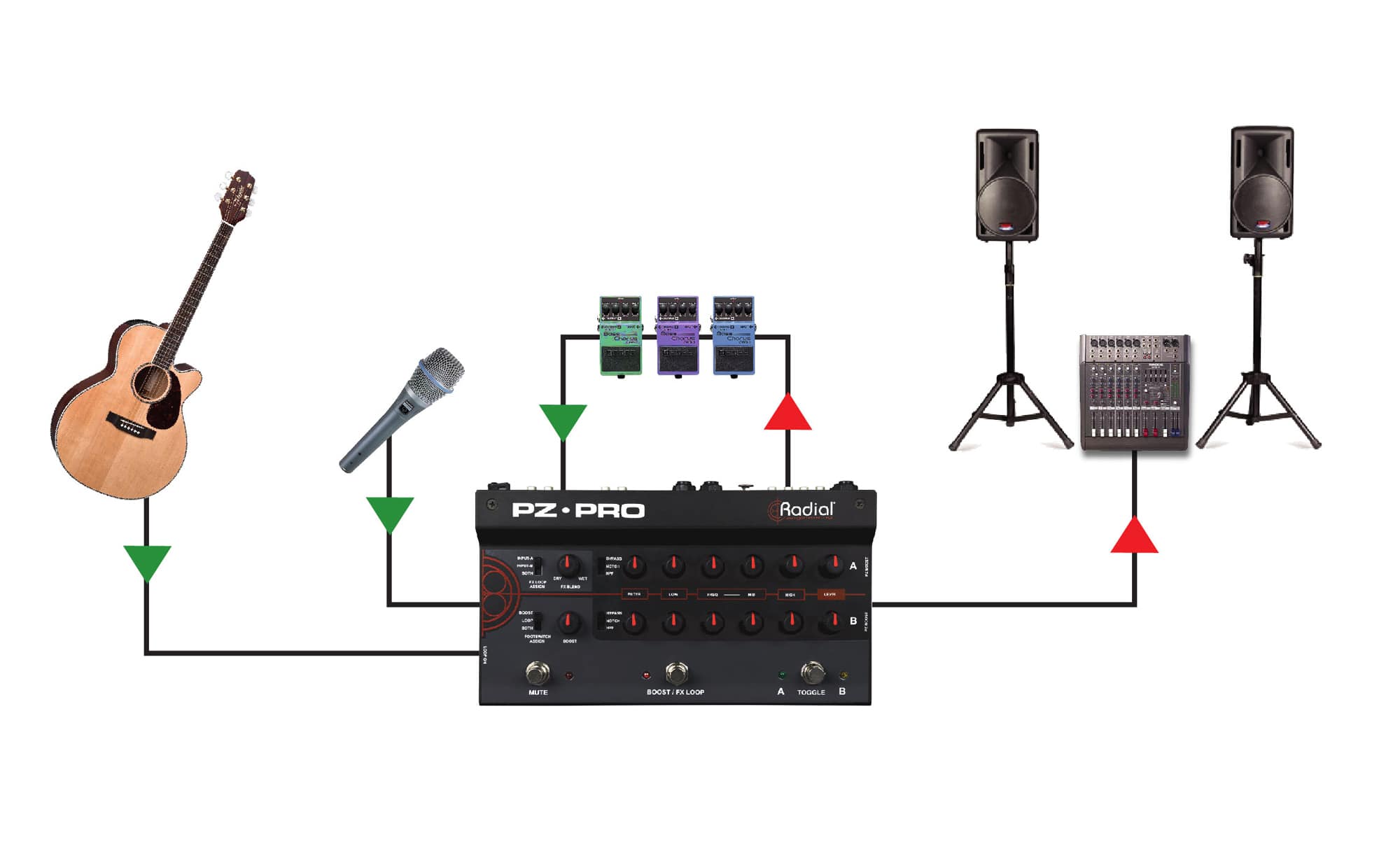 A diagram of a machine with a microphone and a microphoneDescription automatically generated with medium confidence