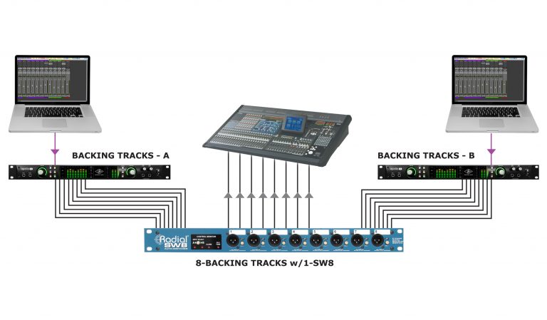 A diagram of a sound systemDescription automatically generated