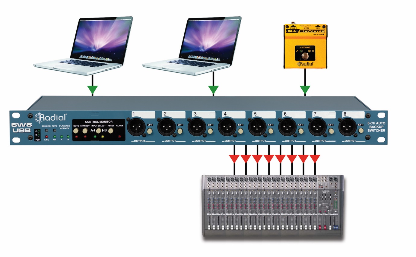A computer equipment with several laptopsDescription automatically generated with medium confidence