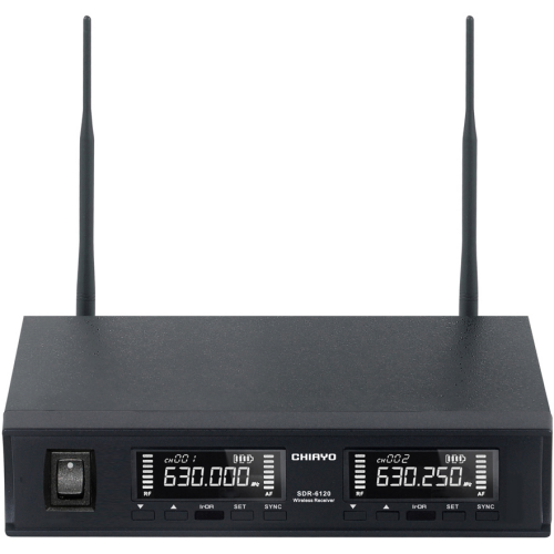 2 Ch Div Receiver 566Mhz SDR6120-5B Chiayo