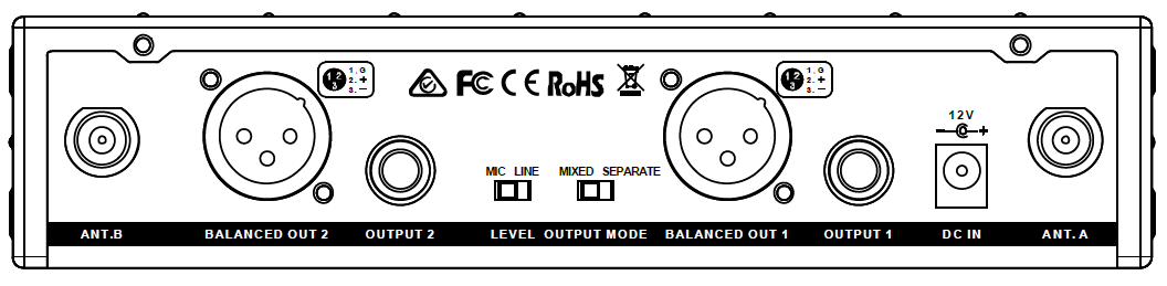 2 Ch Div Receiver Band 5B SDR6220-5B Chiayo