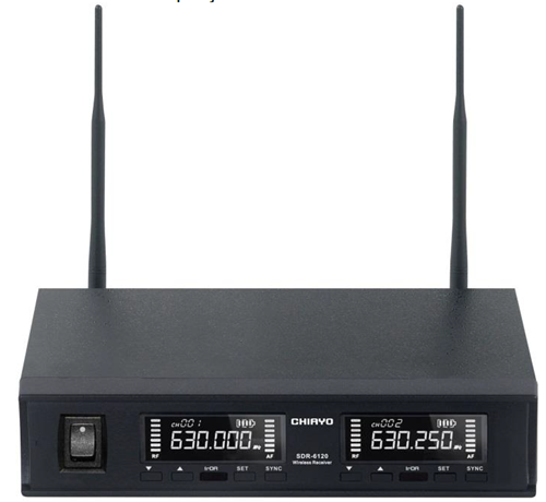 2 Ch Div Receiver Band 5B SDR6220-5B Chiayo