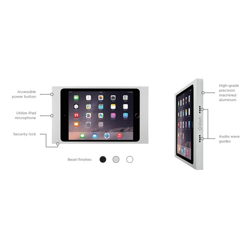 SM-MINI 4 White with Splitter Bezel Mini 4 + Splitter Surface Mount iPort