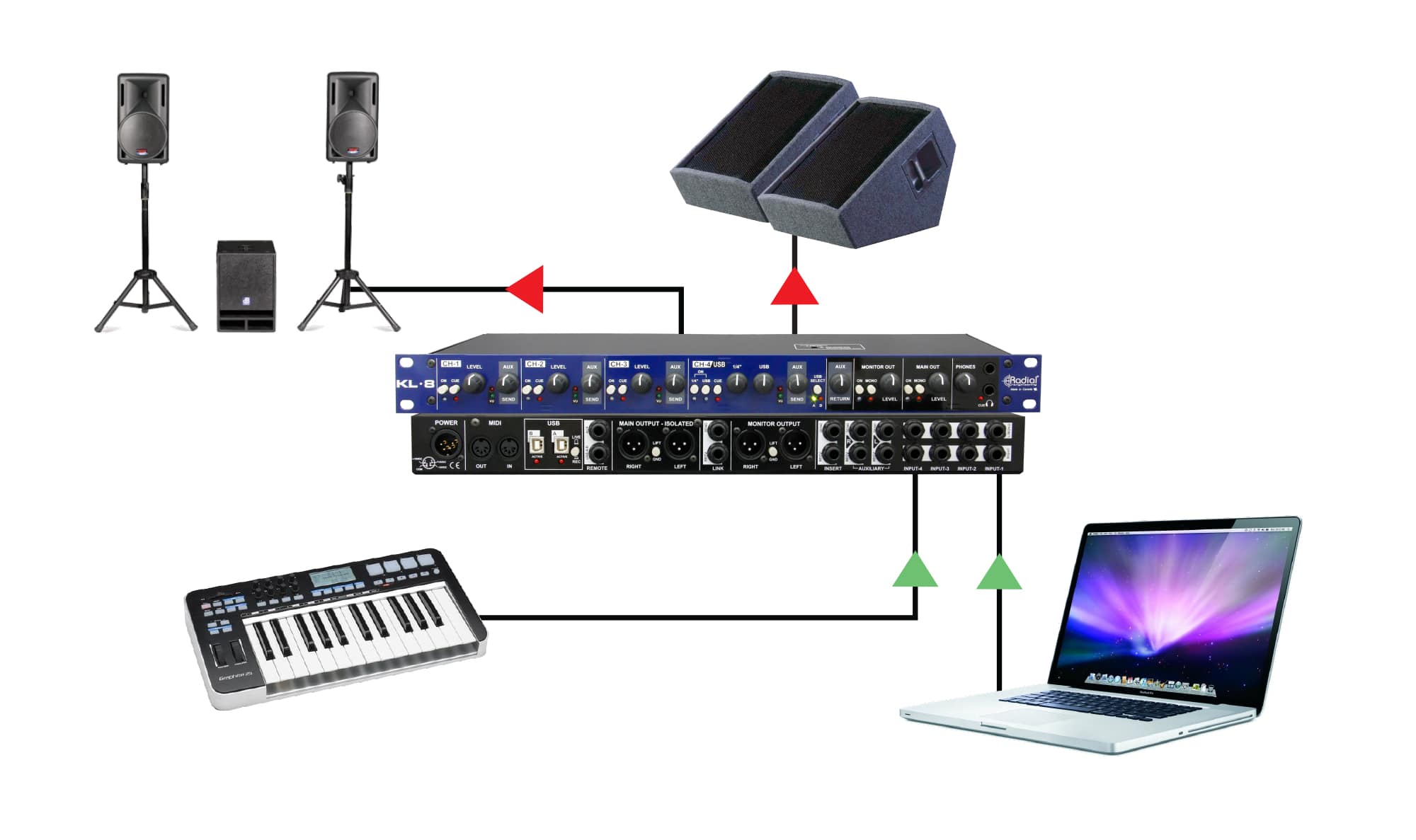 A computer and equipment with a computerDescription automatically generated with medium confidence