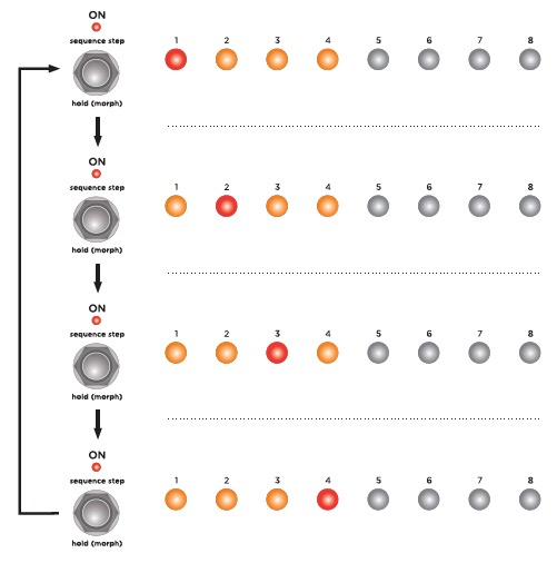 ChartDescription automatically generated